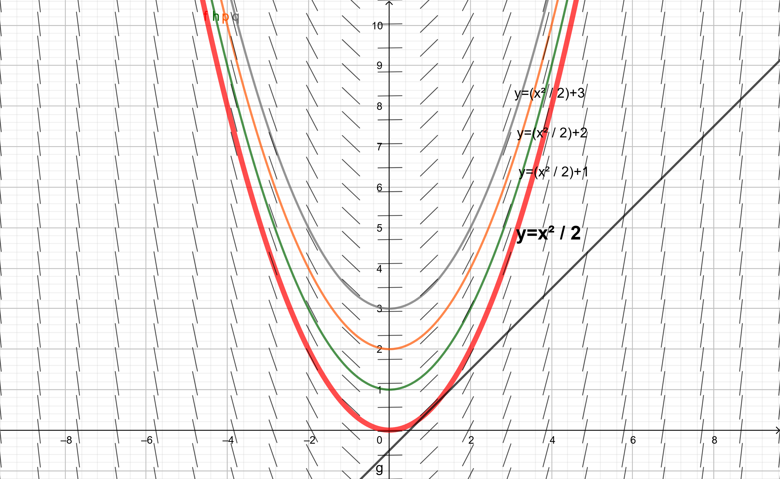 Course Image Matemáticas III-IC
