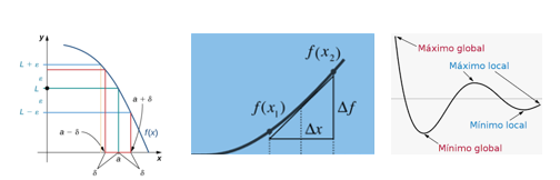 Course Image Matemáticas I IC TM