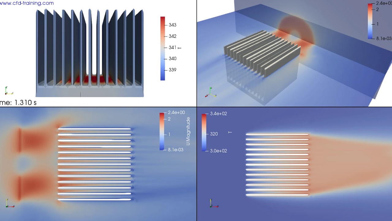 Course Image Modelación y Simulación de Sistemas II
